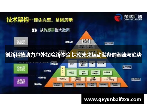 创新科技助力户外探险新体验 探索未来运动装备的潮流与趋势